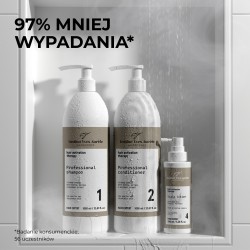 Terapia przywracania wzrostu i zagęszczania włosów