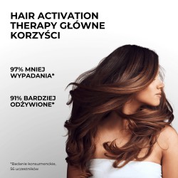 Lotion wspomagający wzrost i zagęszczanie włosów